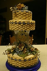 Basket cake. CC by Spooky Momma on Flickr