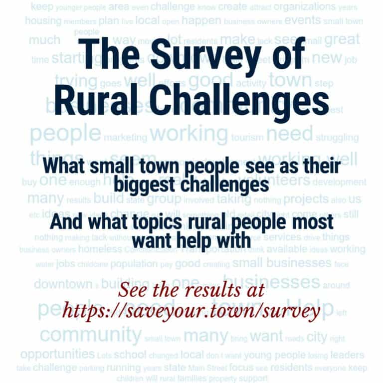 Survey of Rural Challenges 2019 results