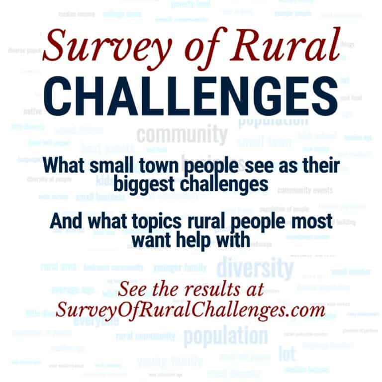 Survey of Rural Challenges 2021