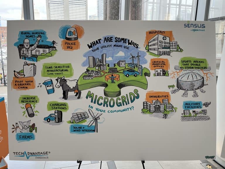 Trade show booth design trend: hand drawn visuals